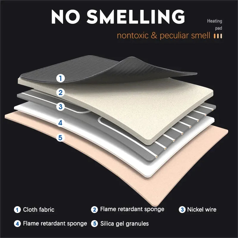 NexRide HeatDrive Heated Seat Cover