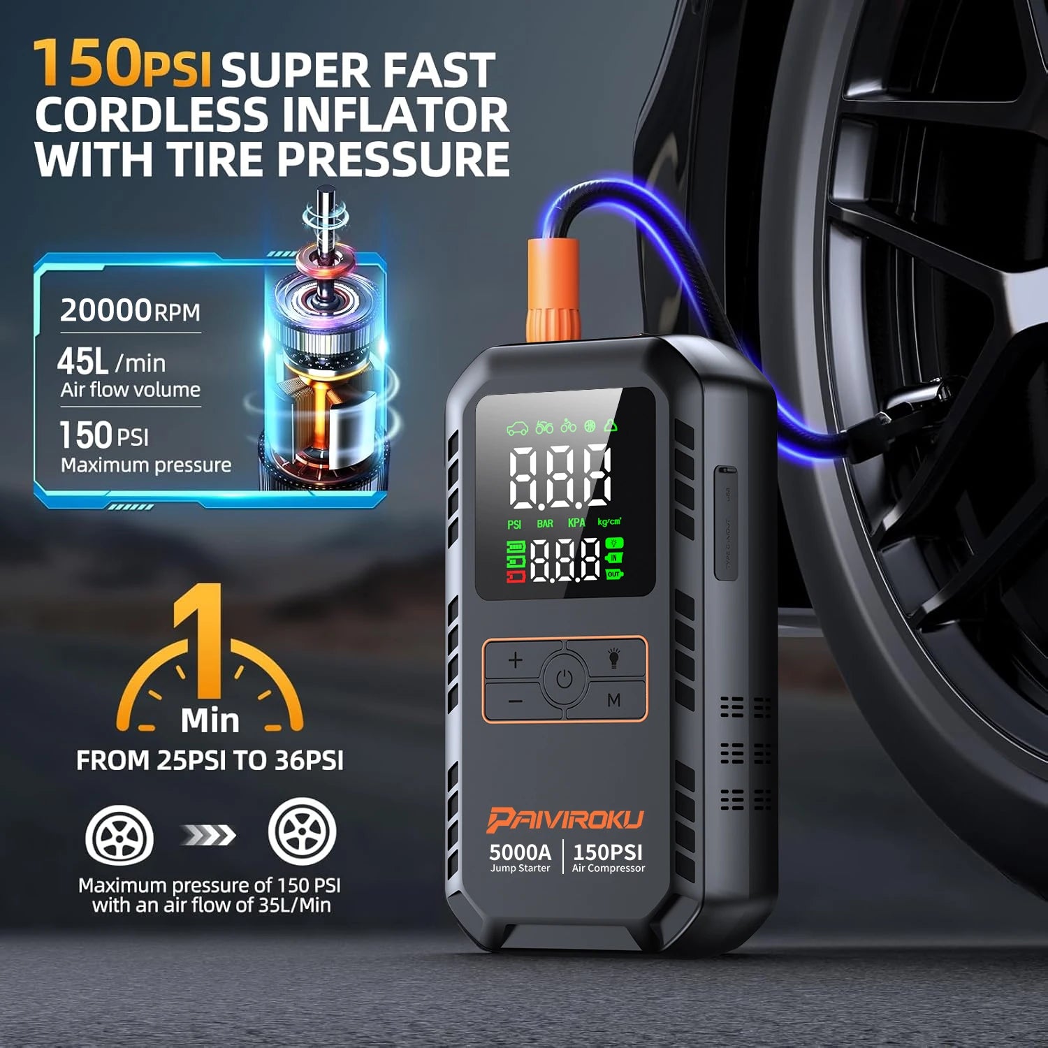 NexRide PowerCore 4-in-1 Car Emergency Station