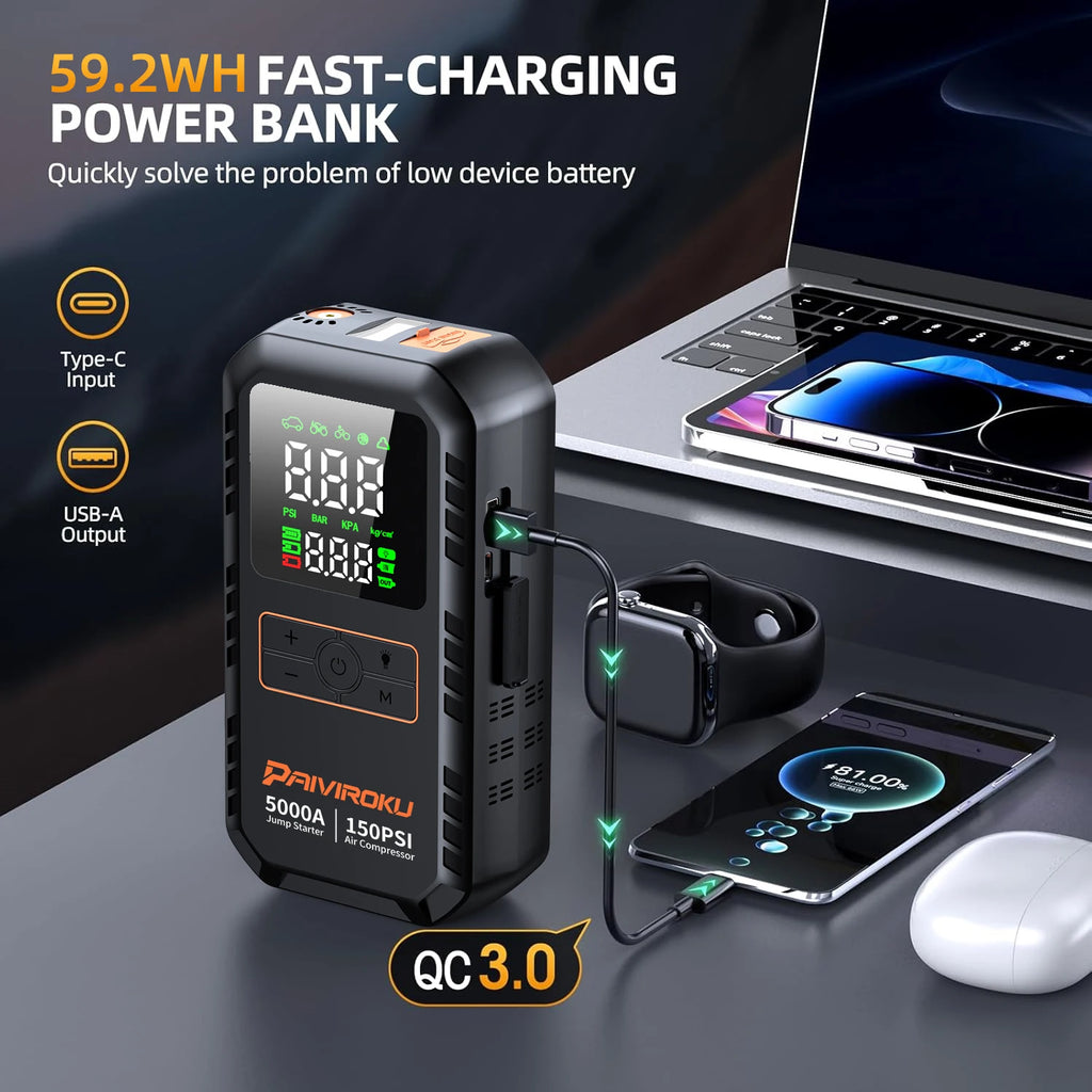 NexRide PowerCore 4-in-1 Car Emergency Station