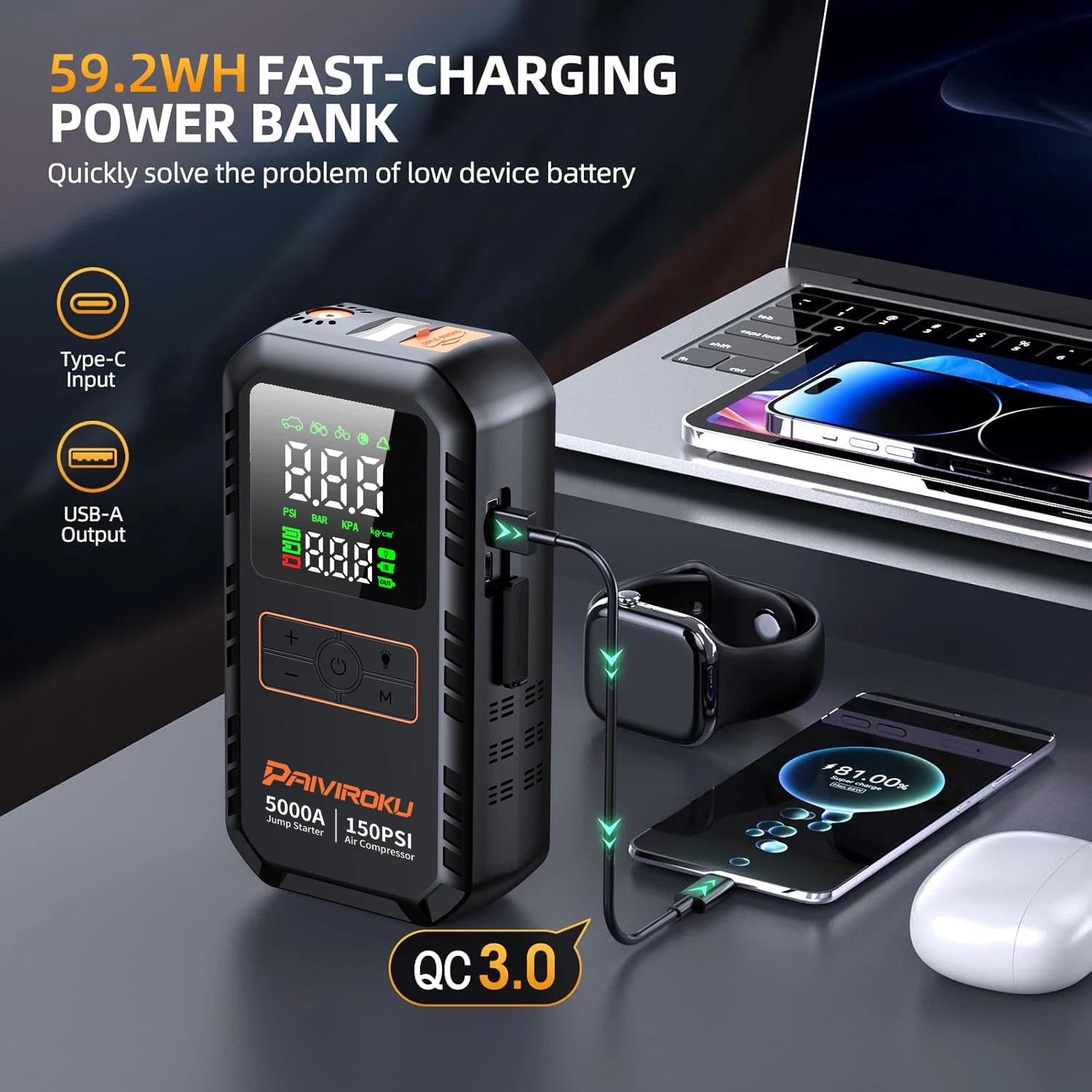 NexRide PowerCore 4-in-1 Car Emergency Station